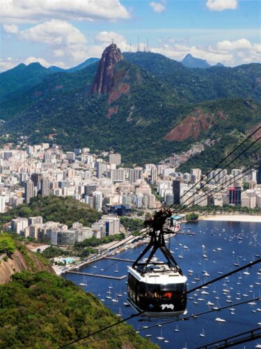 A scenic aerial view of Rio de Janeiro featuring the iconic Sugarloaf Mountain.